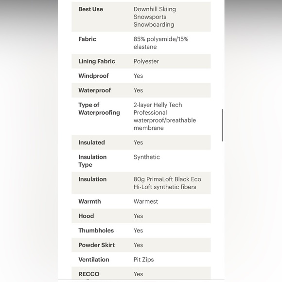 Helly Hansen Men’s Alpha 3.0 Jacket - Picture 13 of 13